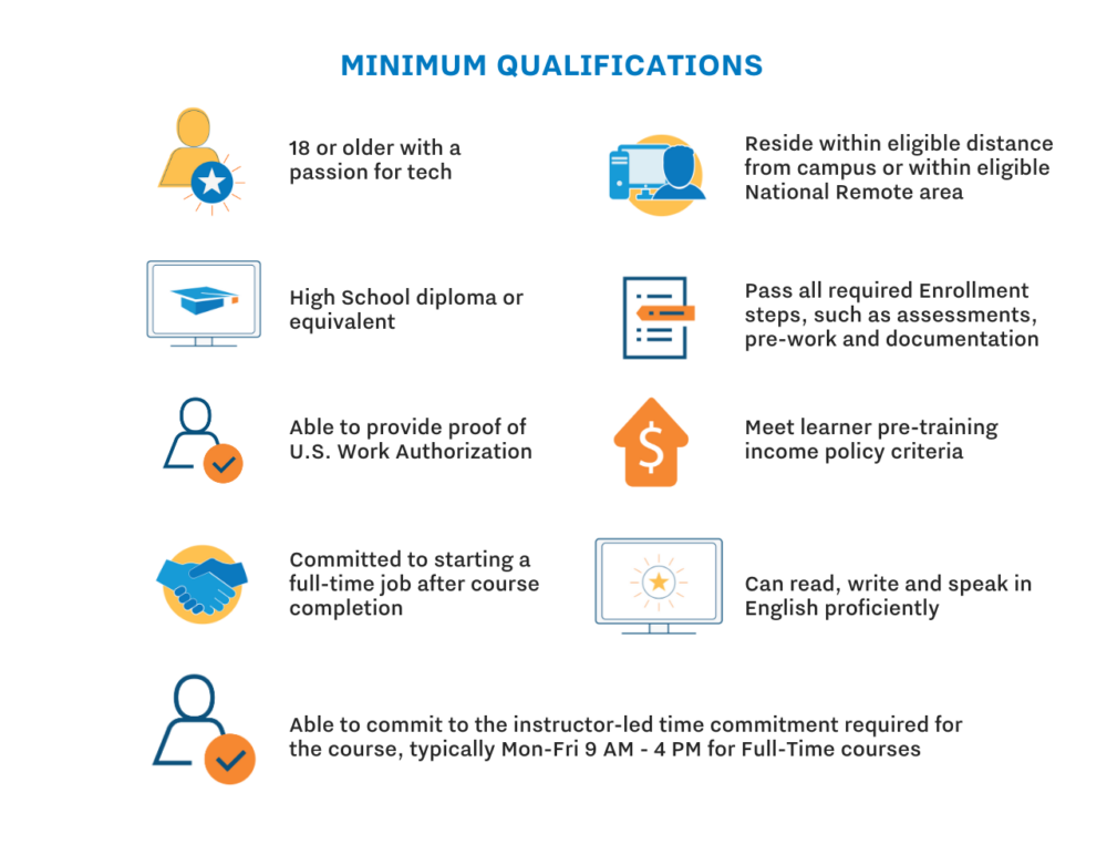 MINIMUM-QUALIFICATIONS-